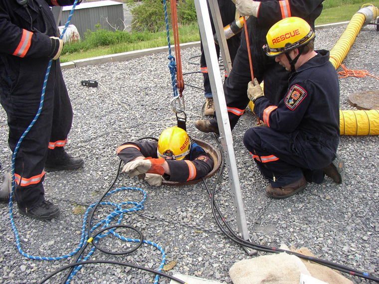 Functions Of The Safety Rescue Tripod