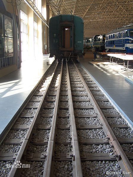 How The Standard Rail Is Defined